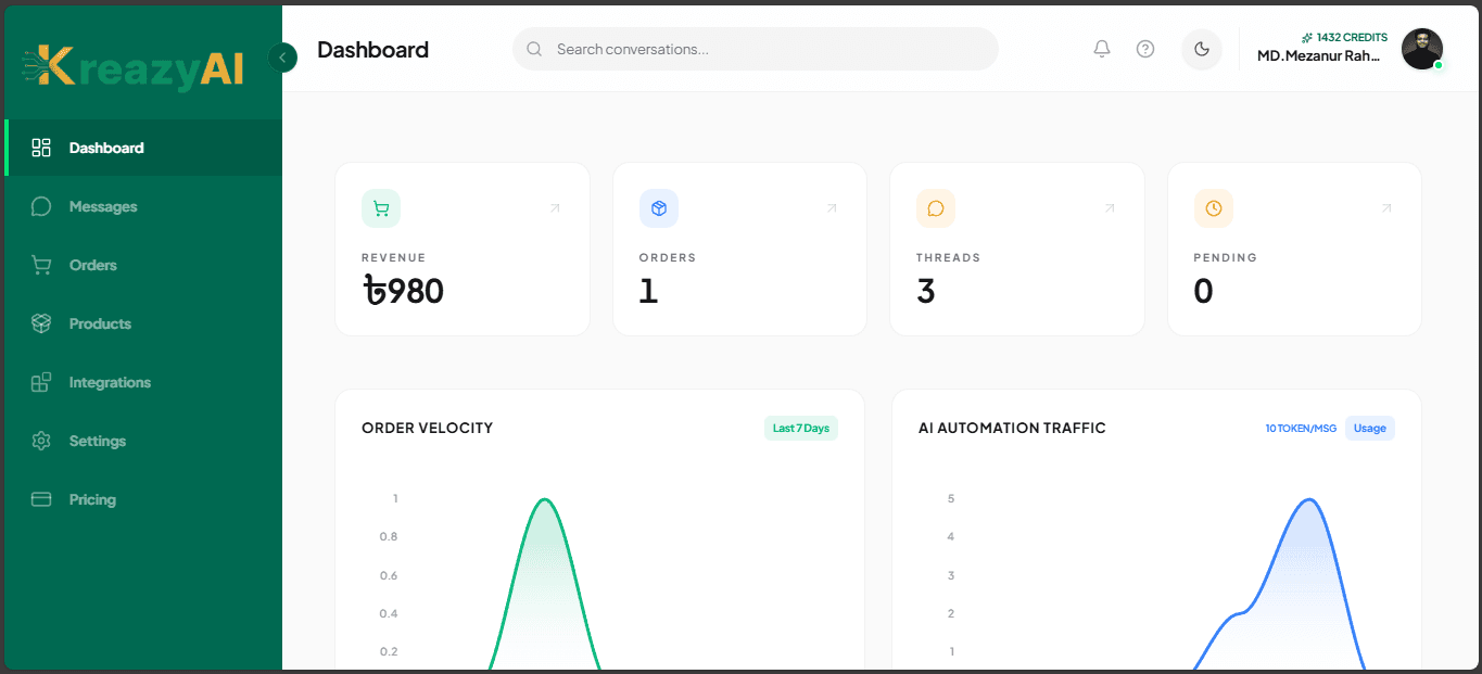 WABiz Manager Dashboard